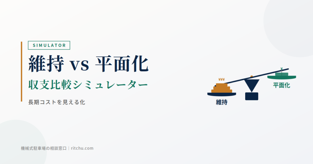維持 vs 平面化 収支比較シミュレーター