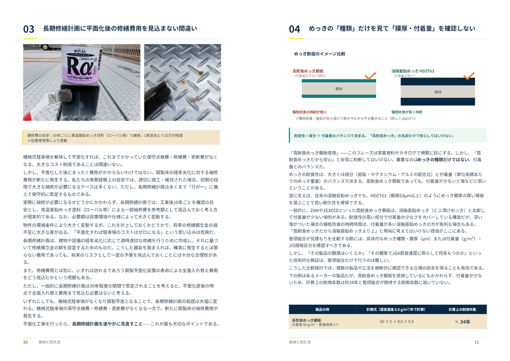 平面化後の修繕費用と、めっきの膜厚・付着量を確認するポイントを解説した誌面