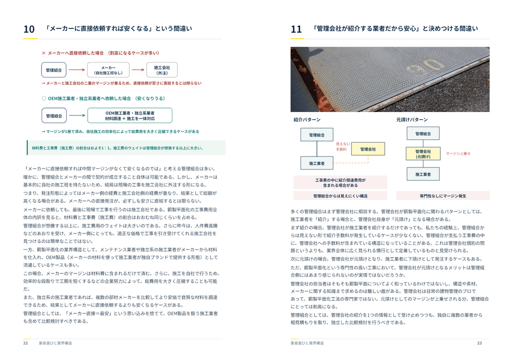 メーカーへの直接依頼や管理会社経由の発注の仕組みを図解した誌面