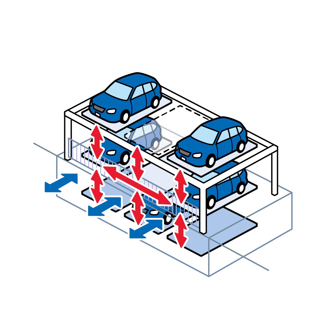【パズル式】（昇降横行式）