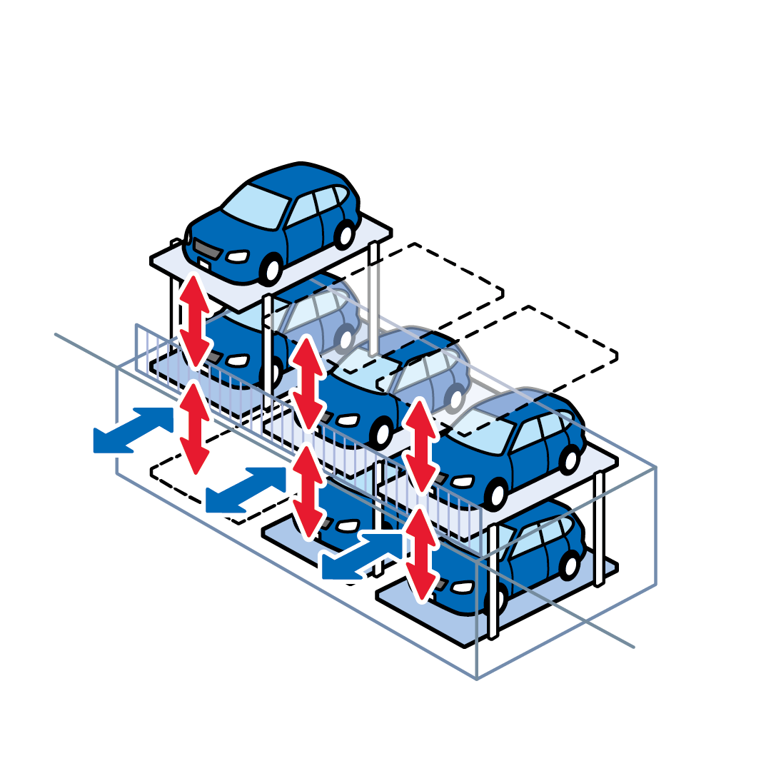 【ピット式】（単純昇降式）