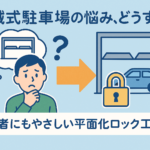平面化ロック工法入門